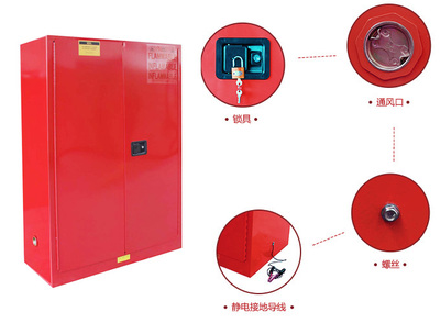 SY-045-深圳危險化學品防爆柜-深圳市斯博特工業(yè)設備